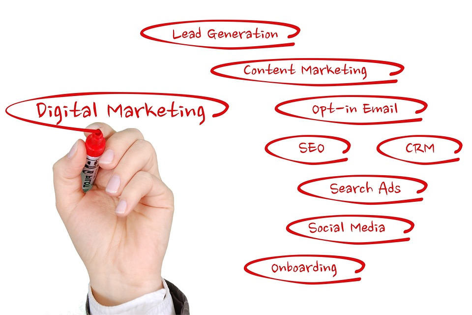 online-marketing