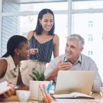 What is the Importance of Business Leadership