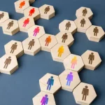 what is the relationship of organizational mission values and vision