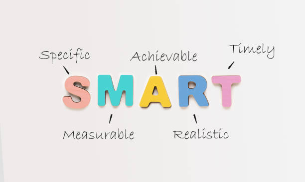 How to Be Smarter About Your SMART Goals