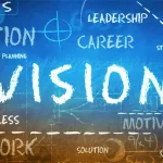 how to create a vision board