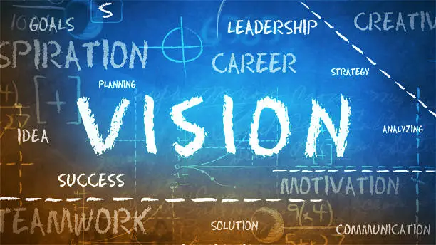 how to create a vision board