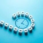 Describe the Ideal Qualities of Time Management Goals